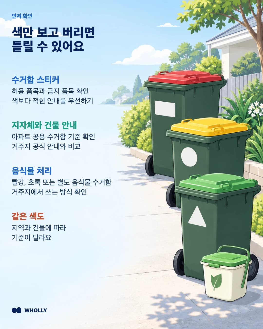 수거함 스티커와 지자체·건물 안내, 음식물 처리 방식을 확인하는 순서