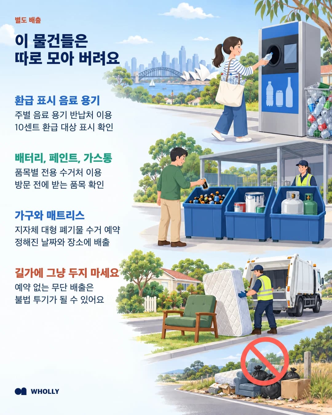 환급 용기·문제 폐기물·가구와 매트리스의 별도 배출 경로와 무단 배출 경고