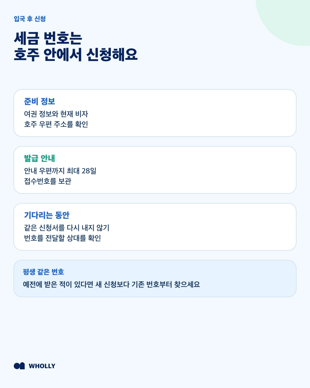 호주 입국 후 세금 번호를 신청할 때 필요한 정보와 주의사항
